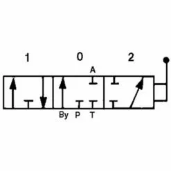 LEM SELECT Distributeur Hydraulique à 1 élément Double Effet 3/8" (H Basic) -Tondeuse Boutique 14032355 3
