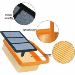 BEARSU 2 Pièces Remplacer Le Filtre à Air + Pré-filtre Adapté Pour BR320 STIHL TS410 TS420 Tondeuse à Gazon Remplacer 4238-140-1800 4238 140 4401 42381410300B -Tondeuse Boutique 36718956 3