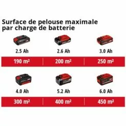 Einhell Tondeuse à Gazon Sans Fil GE-HM 18/38 Li - Solo Power X-Change (18V, Axe De Coupe Sur Roulement à Billes Avec 5 Lames) Livré Sans Batterie Ni Chargeur 11 Einhell Tondeuse à Gazon Sans Fil GE-HM 18/38 Li - Solo Power X-Change (18V, Axe De Coupe Sur Roulement à Billes Avec 5 Lames) Livré Sans Batterie Ni Chargeur -Tondeuse Boutique 38402011 5