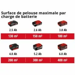 Einhell Tondeuse Sans Fil GE-CM 18/33 Li-Solo Power X-Change (18 V, 200 M², 33 Cm, 30 L, Réglage De La Hauteur De Coupe En 5 étapes) Livré Sans Batterie Ni Chargeur -Tondeuse Boutique 38402018 5