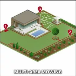 Einhell Robot Tondeuse Sans Fil FREELEXO 450 BT - Power X-Change (18V, Surface 450m2, Application Bluetooth) Livré Avec Kit D'installation Et Batterie 2,0Ah -Tondeuse Boutique 51134350 5