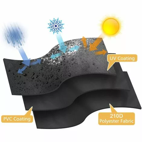 PESCE Housses De Meubles De Terrasse, Housses De Meubles D'extérieur En Tissu Oxford 210D Duty, Coupe-vent Imperméable, Pluie Neige Poussière Coupe-vent, Anti-UV 5 PESCE Housses De Meubles De Terrasse, Housses De Meubles D'extérieur En Tissu Oxford 210D Duty, Coupe-vent Imperméable, Pluie Neige Poussière Coupe-vent, Anti-UV – Image 3